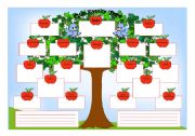 English Worksheet: My family tree