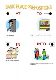 BASIC PLACE PREPOSITIONS