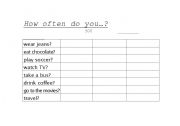 English Worksheet: How often do you...?