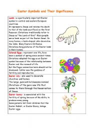 Easter symbols and their significance