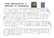 English Worksheet: Adverbs of Frequency Board Game