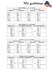 English Worksheet: My grammar