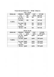 English Worksheet: verbs talk - speak