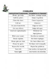 English Worksheet: Common Commands