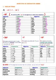 English Worksheet: COMPARATIVE DEGREE