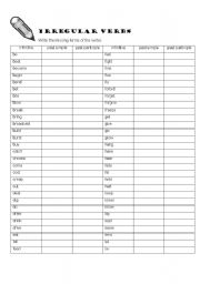 Irregular Verb List