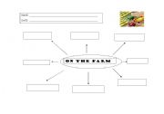 English worksheet: FARM VOCABULARY