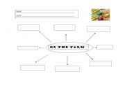 English Worksheet: FARM VOCABULARY