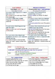 English Worksheet: past simple and present perfect theory, just, already, yet, for/since