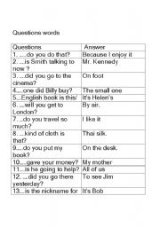 English worksheet: Questions words