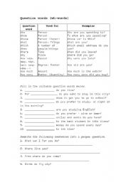 English Worksheet: Question Words