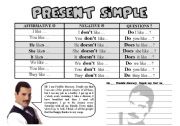 English Worksheet: PRESENT SIMPLE, THEORY AND PRACTICE,  FORM AND USE (with Freddie Mercury)