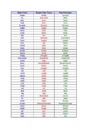 English Worksheet: irregular verbs-the three forms