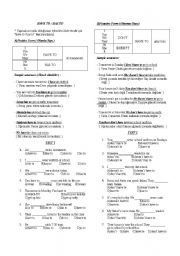 English Worksheet: have to / has to ( obligations )