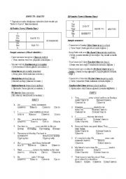 English Worksheet: have to / has to ( obligations )