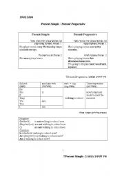 English Worksheet: present simple vs present progressive