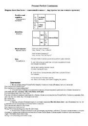 English worksheet: Present Continuous 