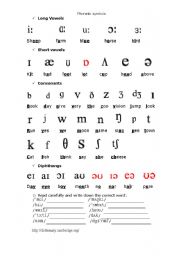 Phonetic symbols