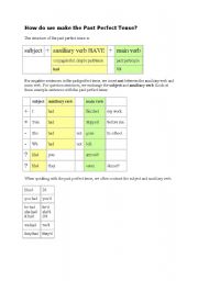 English Worksheet: past perfect