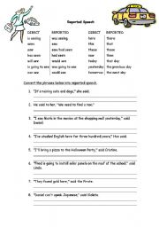 English Worksheet: Reported Speech