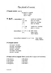 English Worksheet: The plural of nouns