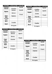 English worksheet: COUNTRIES AND NATIONALITIES CHART