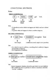 English Worksheet: Conditional Sentences