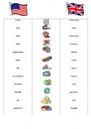 English Worksheet: American vs British English