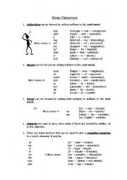 English Worksheet: Word formation