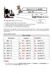 English Worksheet: Do / Does