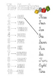 English Worksheet: The numbers
