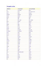 English Worksheet: Complete list of Irregular Verbs