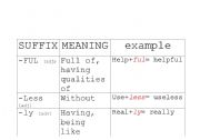 English Worksheet: suffix-table