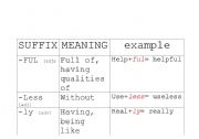 English worksheet: suffix-table