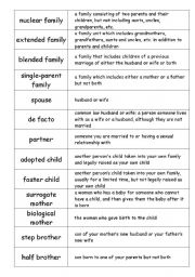 Family vocabulary