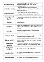 English Worksheet: Family vocabulary
