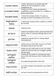 English Worksheet: Family vocabulary