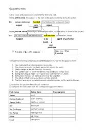 English Worksheet: deduction of the rules for the formation of the passive voice