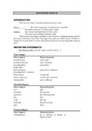 English Worksheet: Reported speech practice