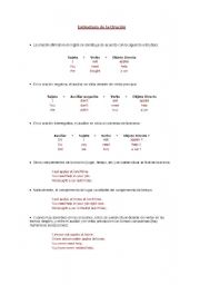 English worksheet: how to form sentences