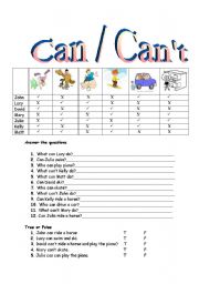 English Worksheet: can / cant