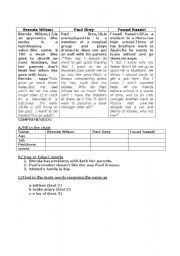 English Worksheet: reading withcomprehension questions