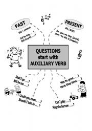 English Worksheet: Auxiliary verb