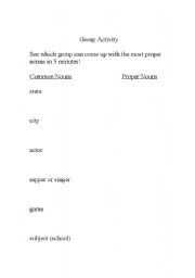 English Worksheet: Proper nouns