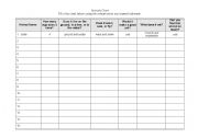 English worksheet: Animals sorting chart