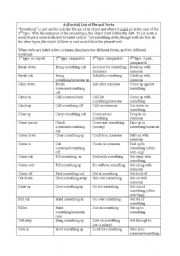 English Worksheet: Phrasal Verbs - List and practice exercises