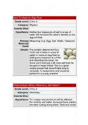 English worksheet: How to make an egg float!