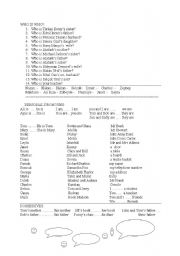 English Worksheet: who is who