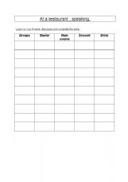 English Worksheet: At a restaurant