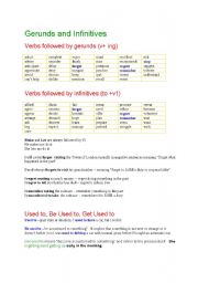 English Worksheet: gerund-infinitive